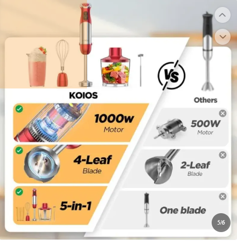 KOIOS 5-in-1 Hand Immersion Blender 1000W